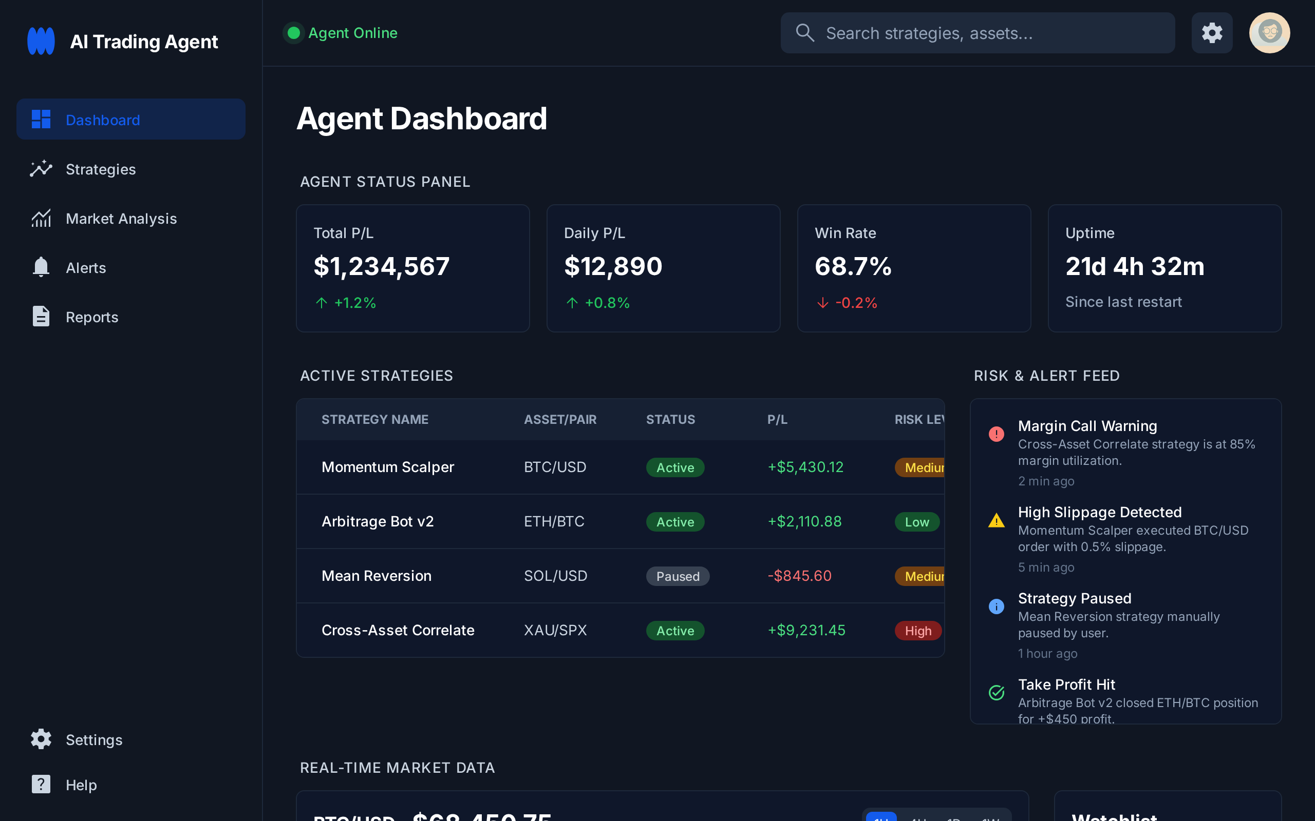 OrcaTrade - Algorithmic Trading Orchestration Agent Platform