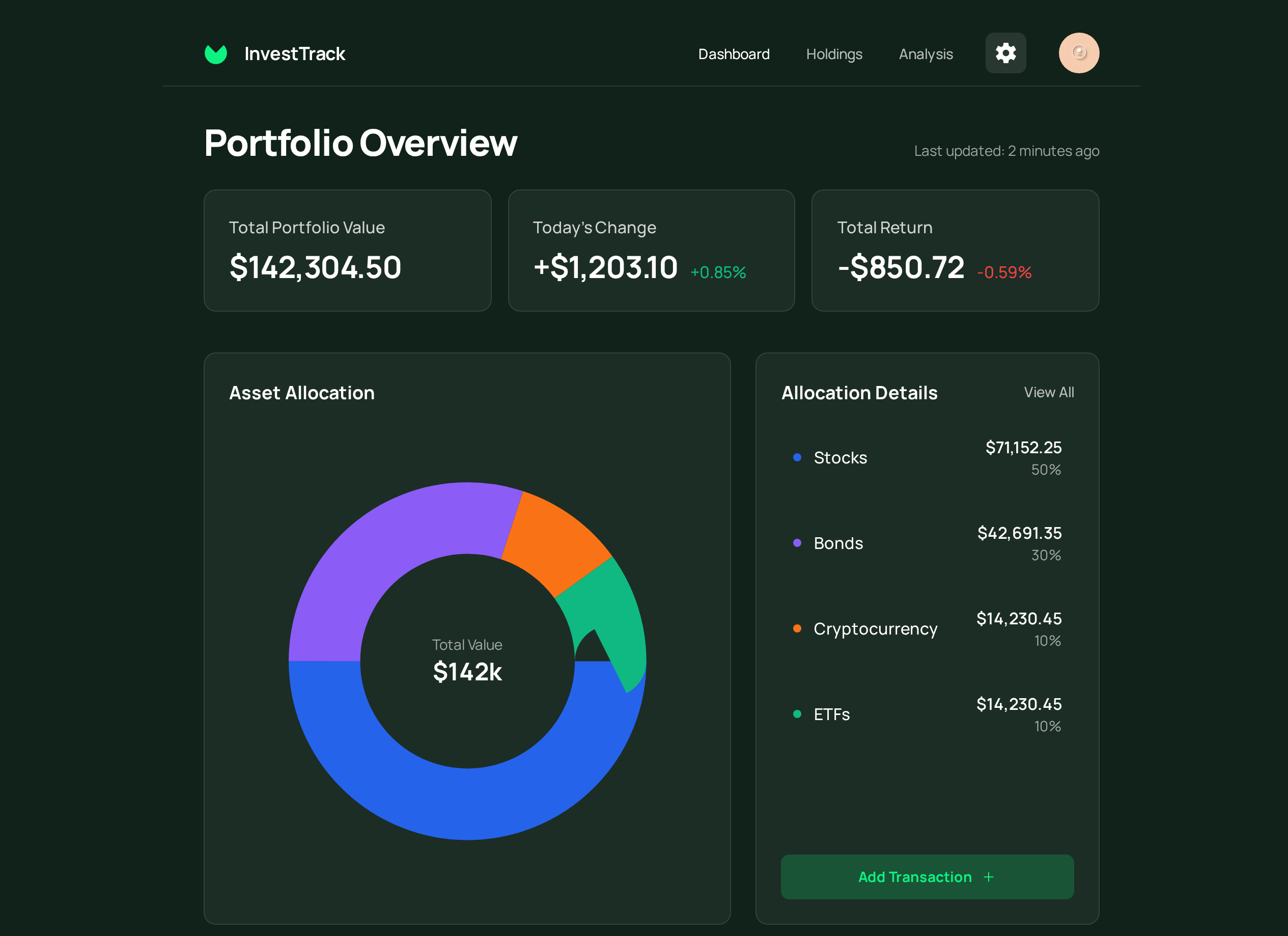 WealthSimple - Beautiful Investment Tracker