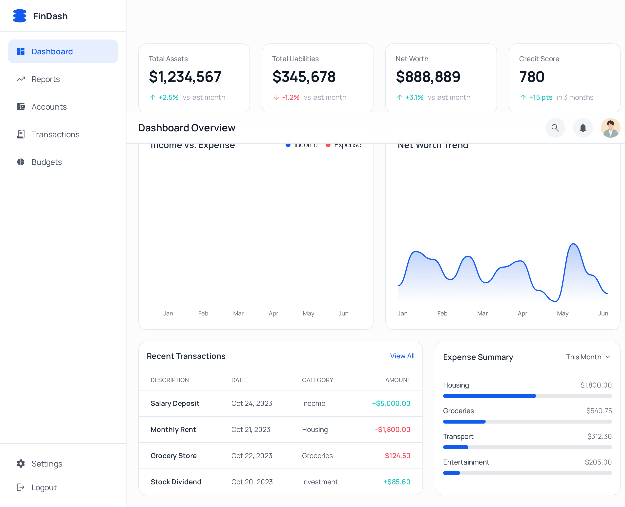 Portfolio Manager - Modern Personal Finance & Wealth Intelligence Platform